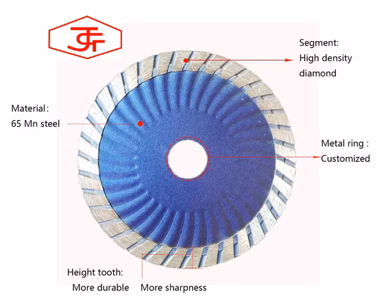 7 Inch 180mm Wave Turbo Diamond Cutting Saw Blade for Concrete